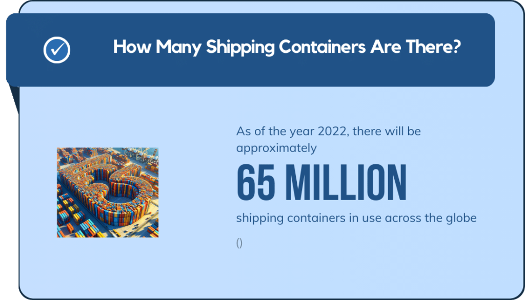 How Many Shipping Containers Are There?