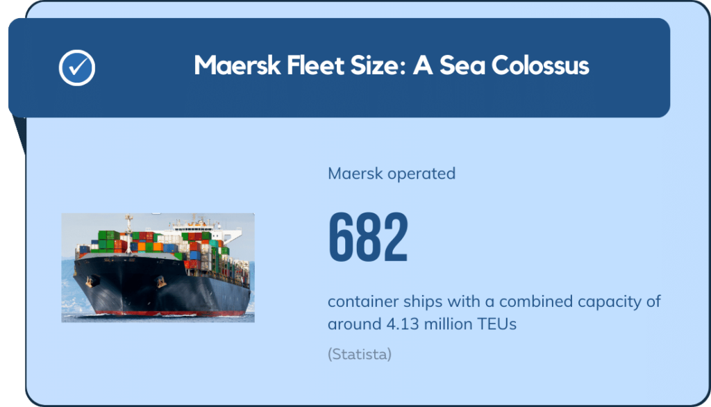 Maersk Fleet Size A Sea Colossus