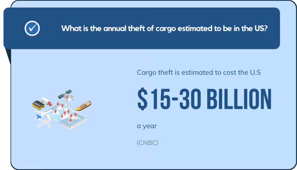 What is the annual theft of cargo estimated to be in the US?